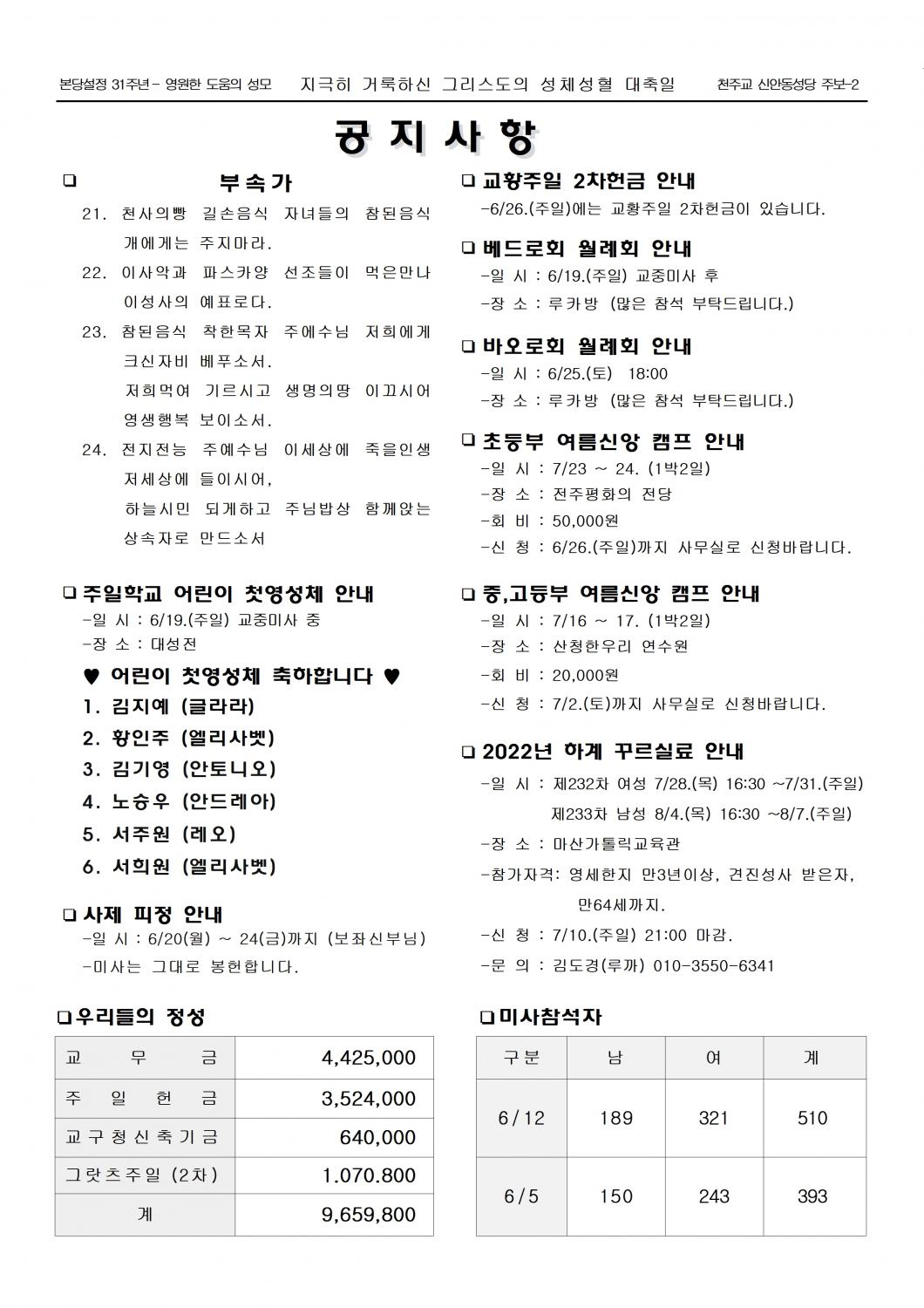 jb1563(2면)-지극히 거룩하신 그리스도의 성체성혈 대축일002.jpg