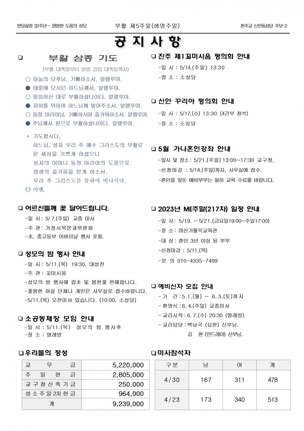 jb1609(2면)-부활 제5주일002.jpg