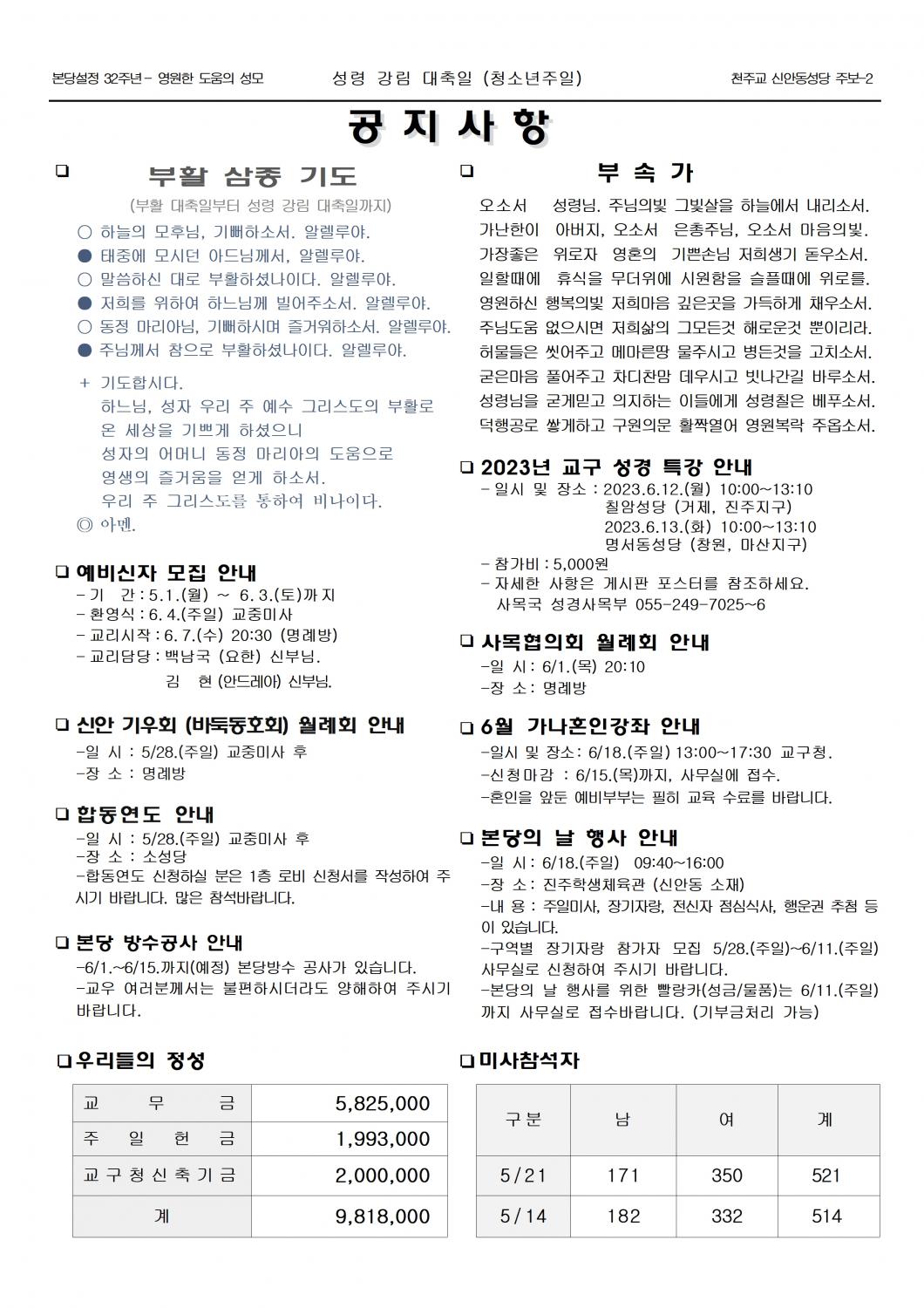 jb1612(2면)-성령 강림 대축일 (청소년주일)002.jpg