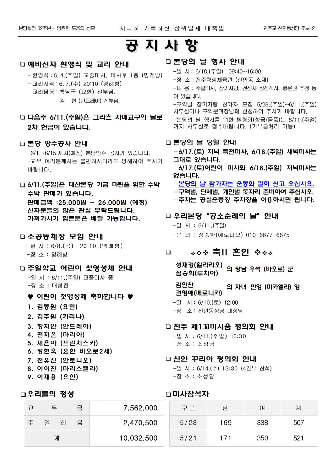 jb1613(2면)-지극히 거룩하신 삼위일체 대축일002.jpg