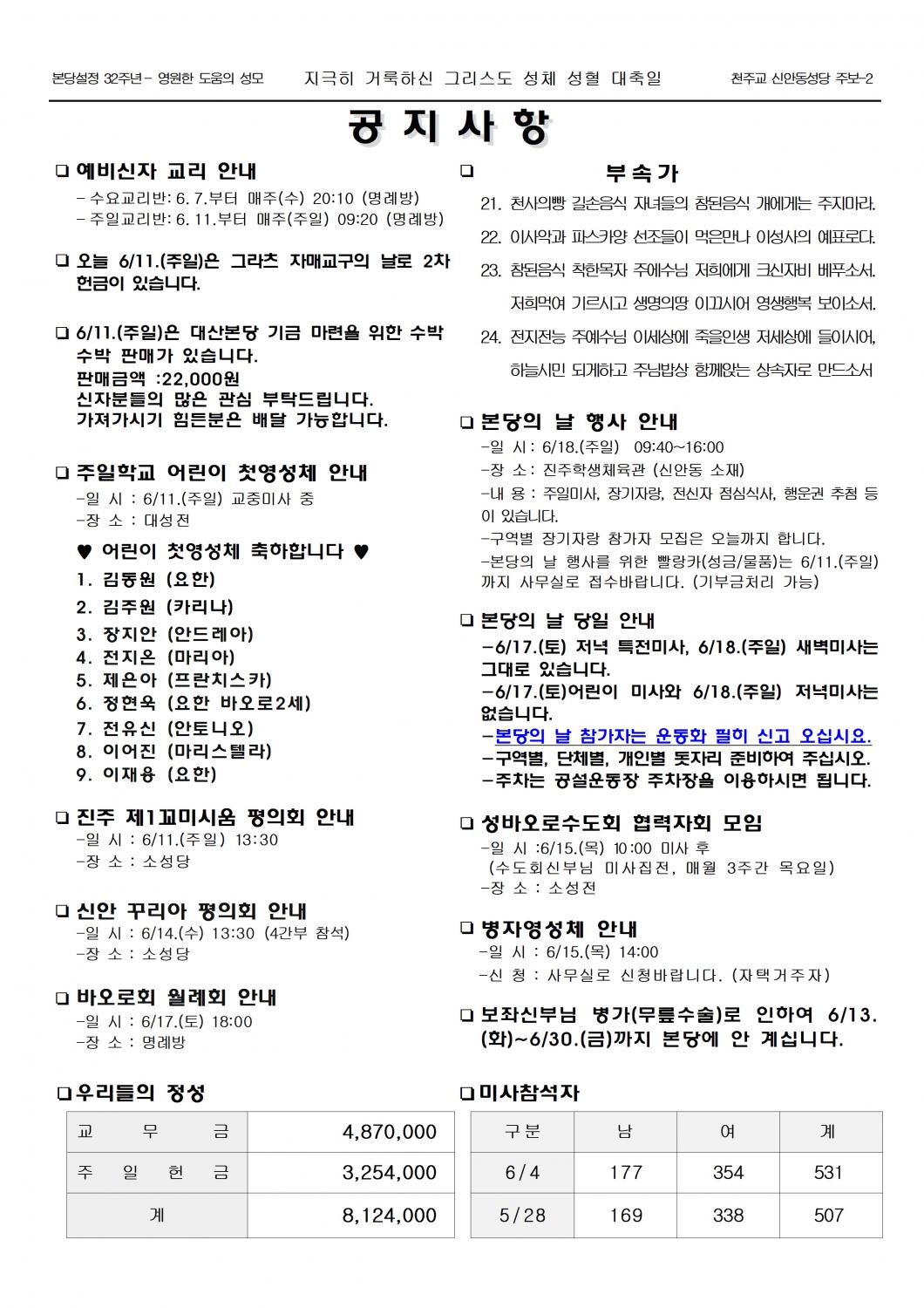 jb1614(2면)-지극히 거룩하신 그리스도의 성체 성혈 대축일002.jpg