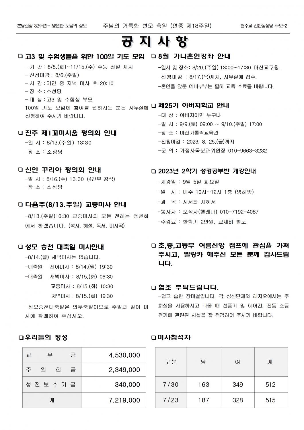 jb16221(2면)-연중 주님의 거룩한 변모 축일 (제18주일)002.jpg