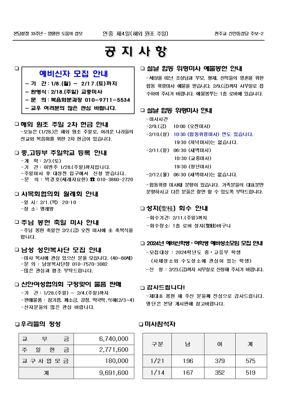 jb1647(2면)-연중 제4주일(해외 원조 주일)002.jpg