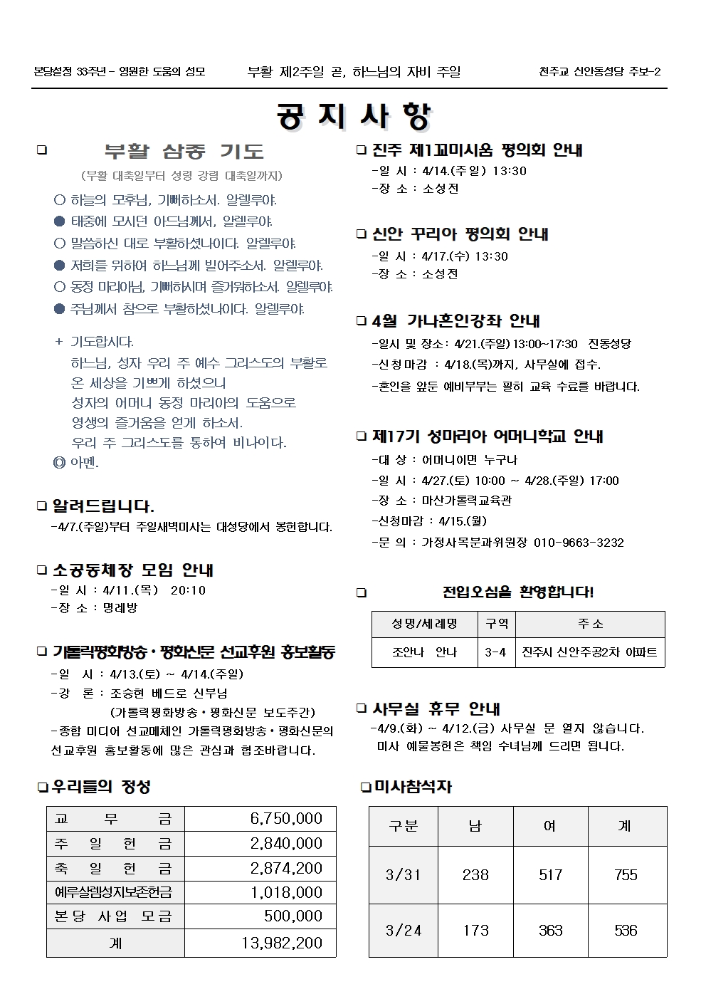 jb1657(2면)-부활 제2주일 곧, 하느님의 자비 주일002.jpg