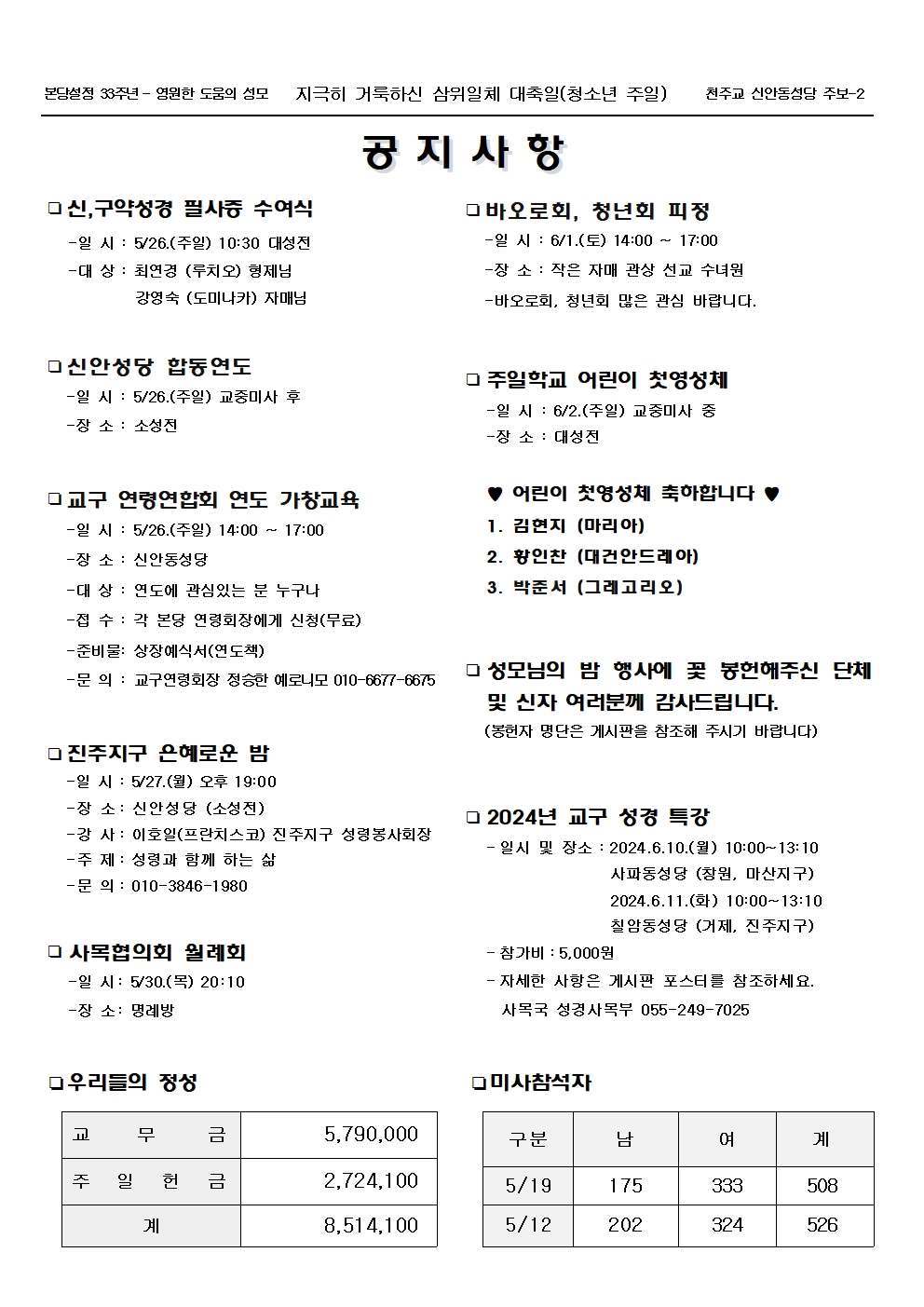 jb1664(2면)-지극히 거룩하신 삼위일체 대축일(청소년주일)002.jpg