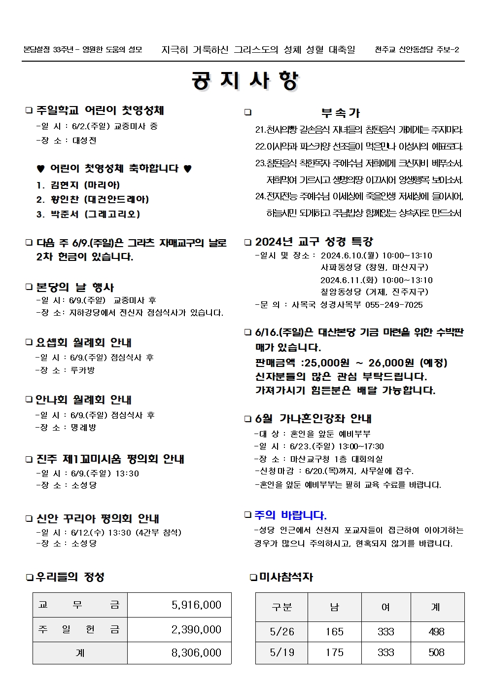 jb1665(2면)-지극히 거룩하신 그리스도의 성체 성혈 대축일002.jpg