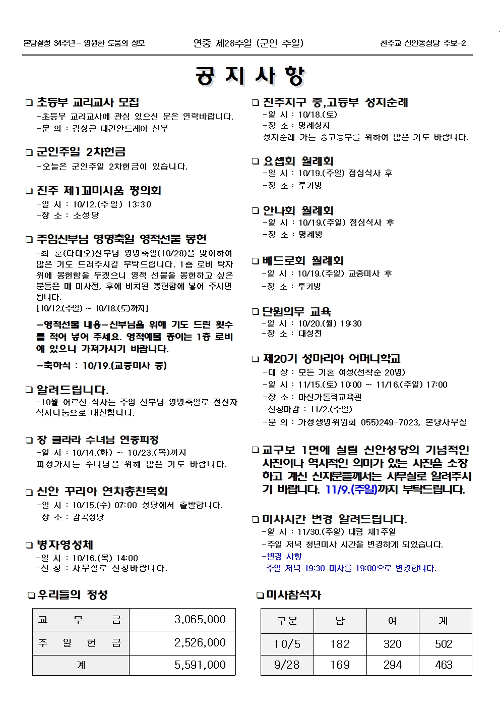 jb1736(2면)- 연중 제28주일(군인 주일)002.jpg